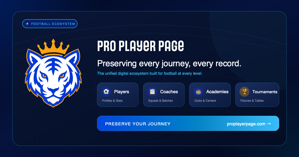 ProPlayerPage - Professional Athlete Profiles & Career Tracking
